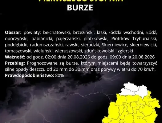 Ostrzeżenie IMGW: Burze z silnym deszczem i wiatrem w regionie łódzkim