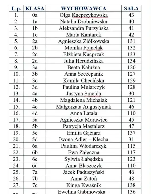 Uroczyste rozpoczęcie roku szkolnego 2026/2027 w Szkole Podstawowej nr 12