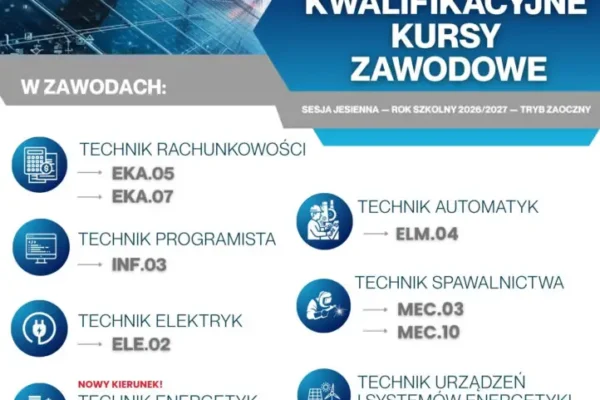 Ruszyła rekrutacja na bezpłatne kursy zawodowe w Woli Grzymalinie