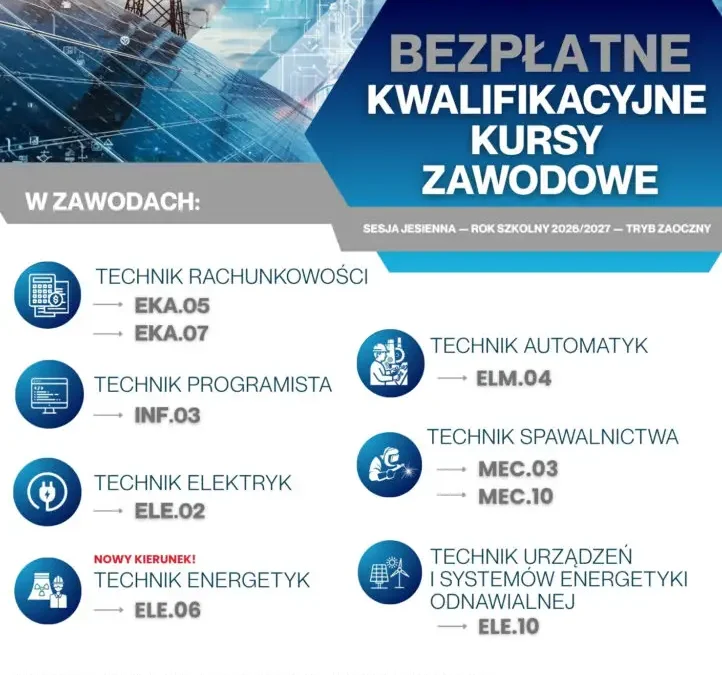 Bezpłatne kursy zawodowe w Woli Grzymalinie – ruszyła rekrutacja na 2026/2027