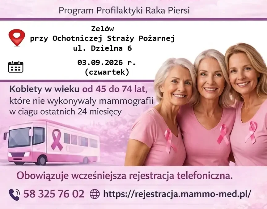 Bezpłatna mammografia w Zelowie – zapisy już trwają