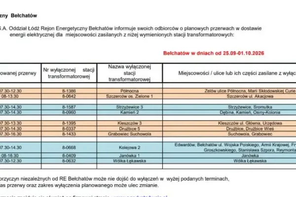 Przerwy w dostawie prądu w Gminie Kleszczów – sprawdź harmonogram