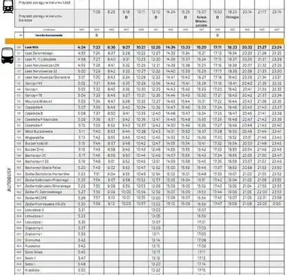 Bezpłatna linia autobusowa ŁA1 łączy Szczerców z koleją w Łasku