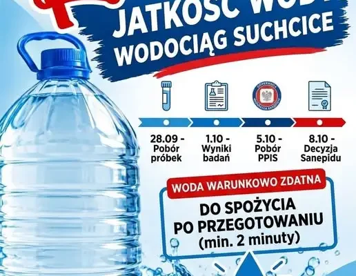 Woda z wodociągu Suchcice nadal wymaga przegotowania – trwają badania