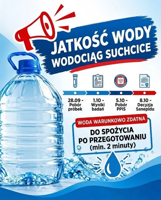Woda z wodociągu Suchcice nadal wymaga przegotowania – trwają badania