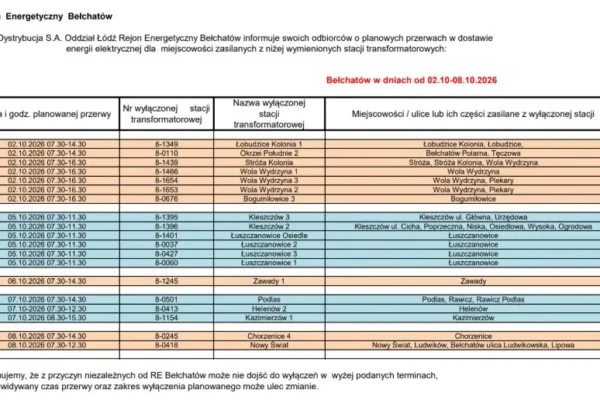 Planowane wyłączenia prądu w Kleszczowie i Łuszczanowicach – 5 października 2026
