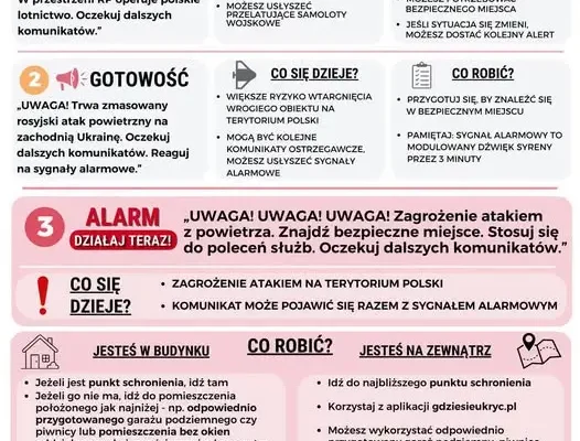 Jak przygotować się na atak z powietrza? Nowe wytyczne MSWiA dla mieszkańców Łódzkiego
