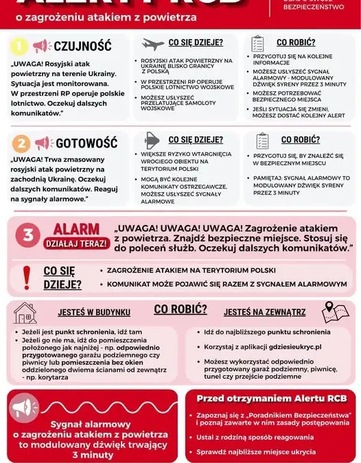 Jak przygotować się na atak z powietrza? Nowe wytyczne MSWiA dla mieszkańców Łódzkiego