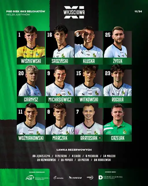 GKS Bełchatów z osłabionym składem walczy o zwycięstwo